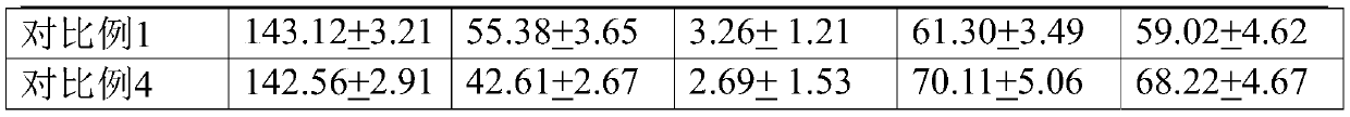 Full-bone high-calcium noodle and preparation method thereof