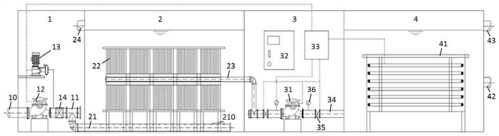 Coagulation ceramic membrane combined rural drinking water treatment device