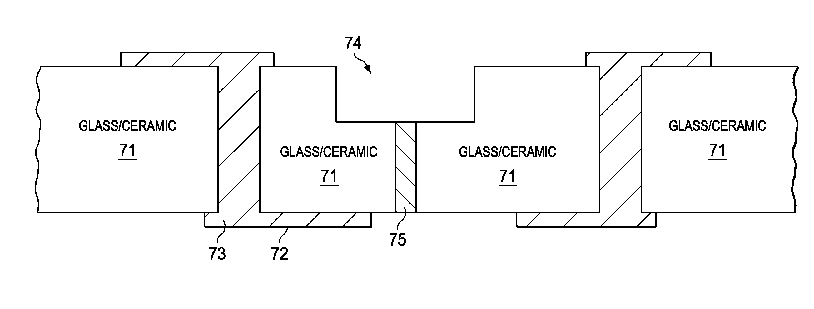 Methods to fabricate a photoactive substrate suitable for microfabrication