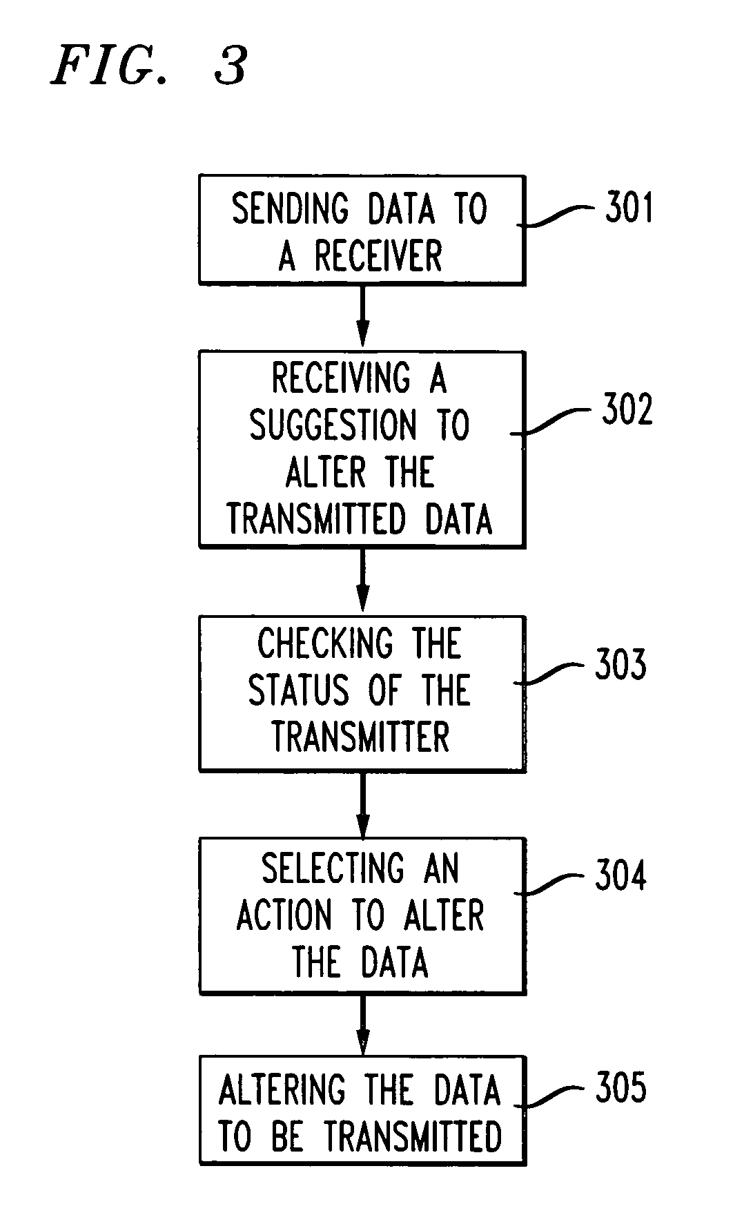 Interaction modalities for multimedia delivery and presentation