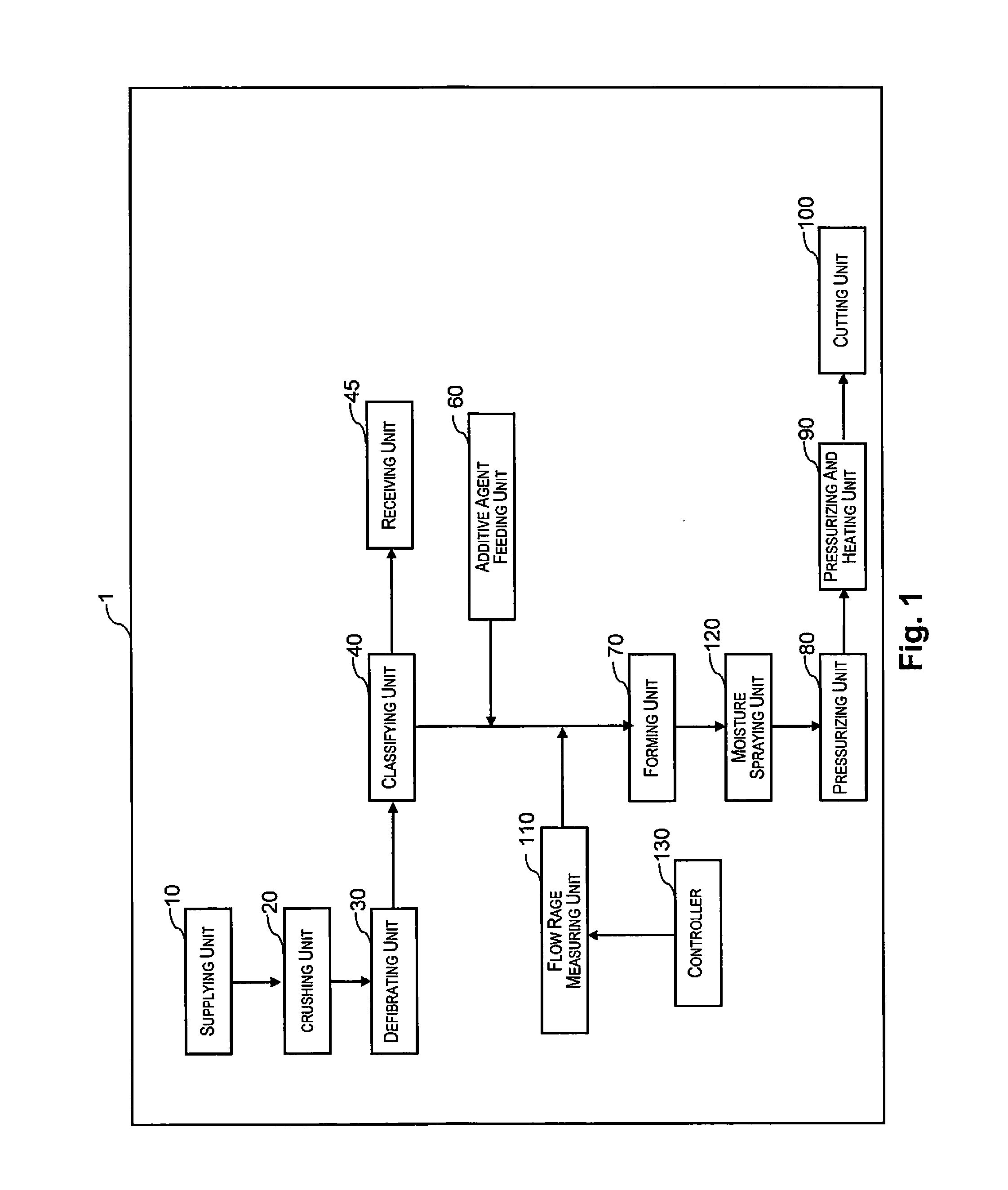 Sheet manufacturing apparatus