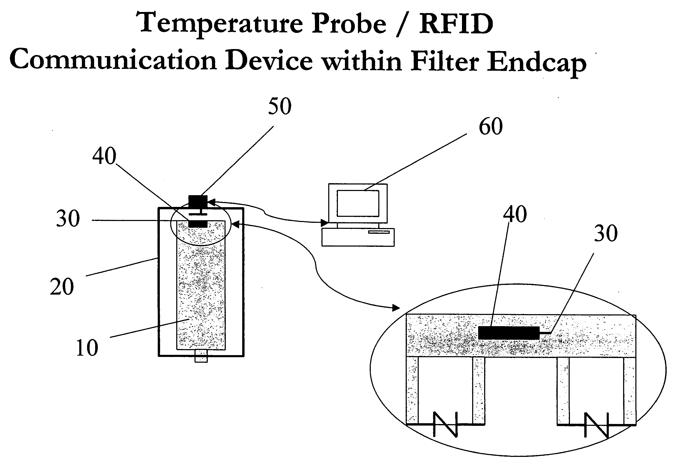 Filter with memory, communication and temperature sensor