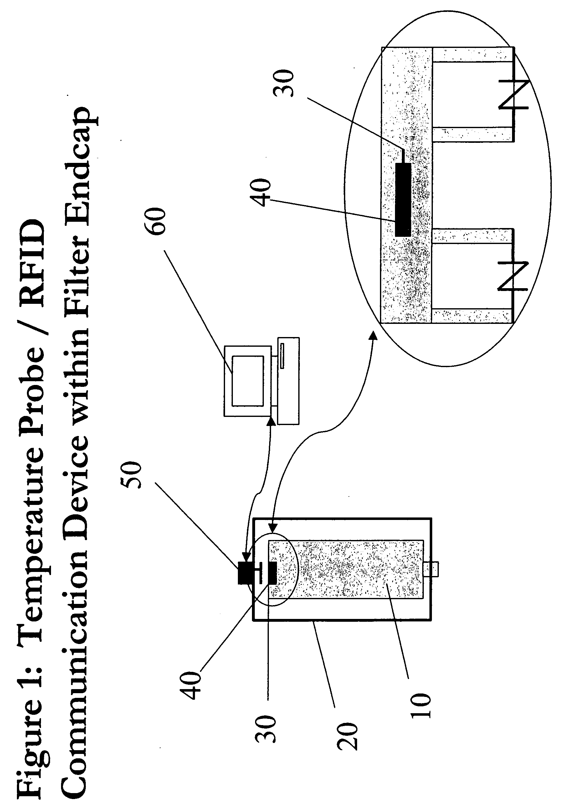 Filter with memory, communication and temperature sensor