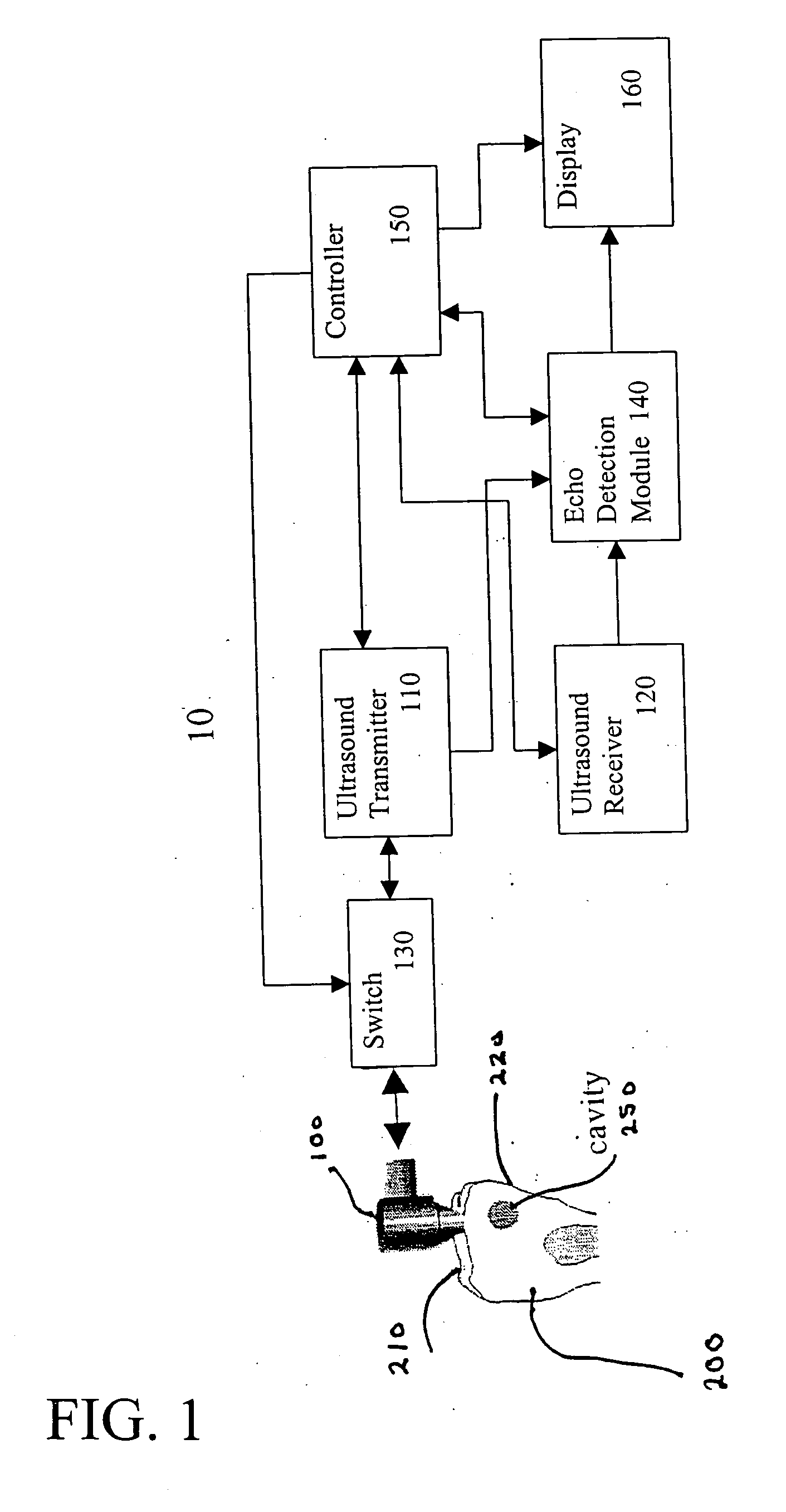 Portable ultrasonic device and method for diagnosis of dental caries