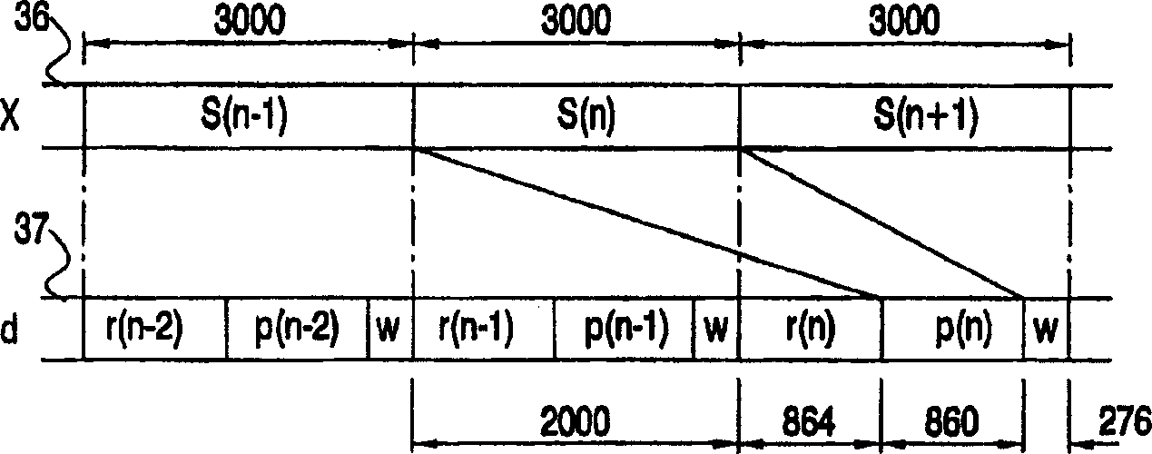 Lossless data embedding