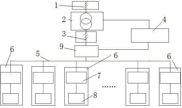 New energy vehicle local equalization charging system