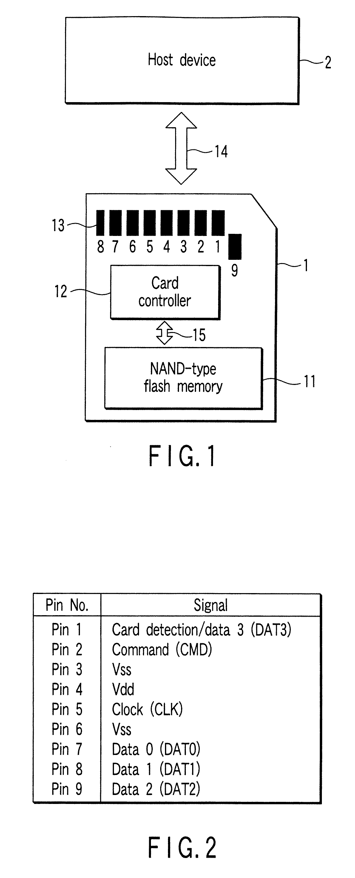 Data recording method of semiconductor integrated circuit device