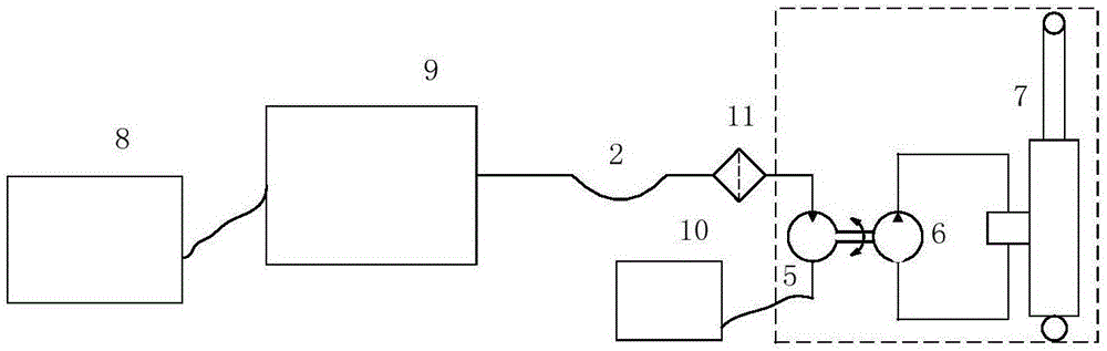 Drainage engine kerosene servo mechanism ground test method