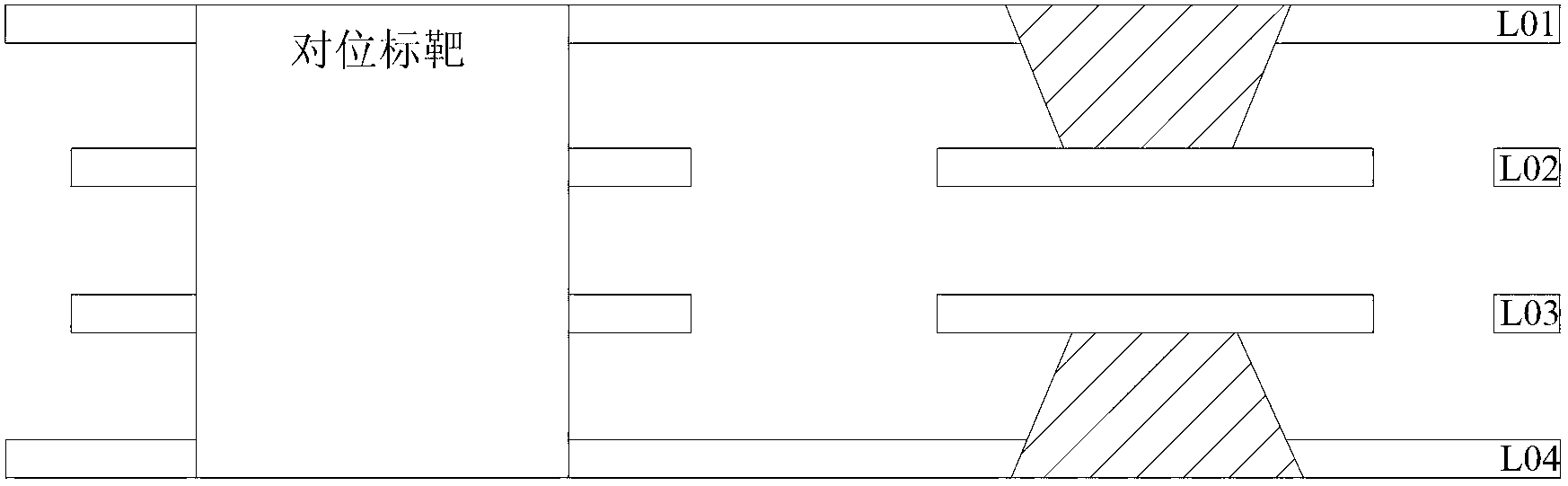 Printed circuit board (PCB) layer-by-layer para-position laser drilling method