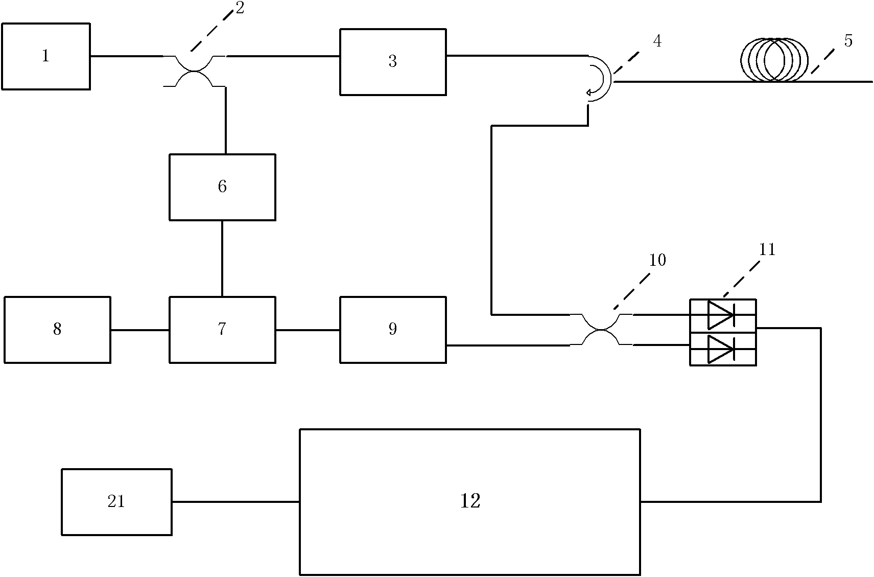 Brillouin scattering spectrum real-time spectrum analyzing device and data processing method thereof