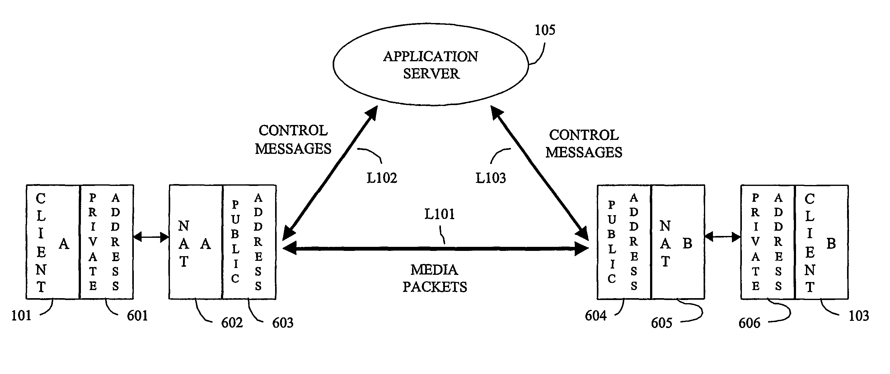 System, method, and computer program product for resolving addressing in a network including a network address translator