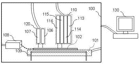 Rapid prototyping equipment and method based on femtosecond laser and ion beam composite technology