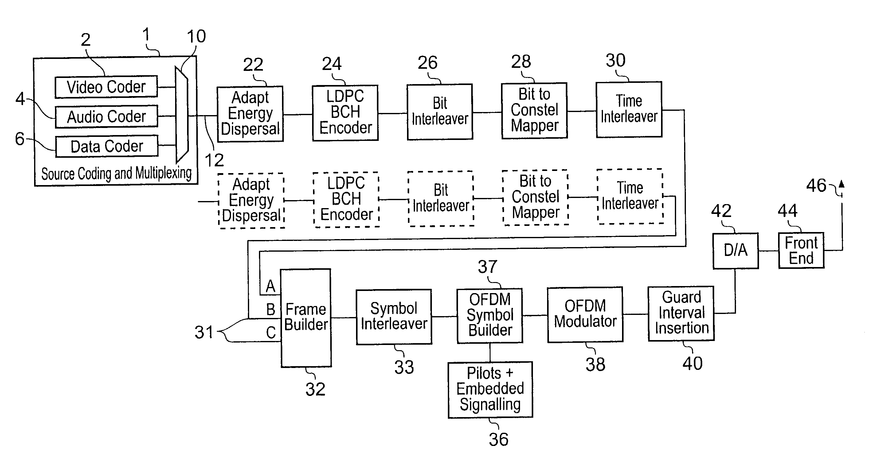 Transmitting apparatus and method, and receiving apparatus and method