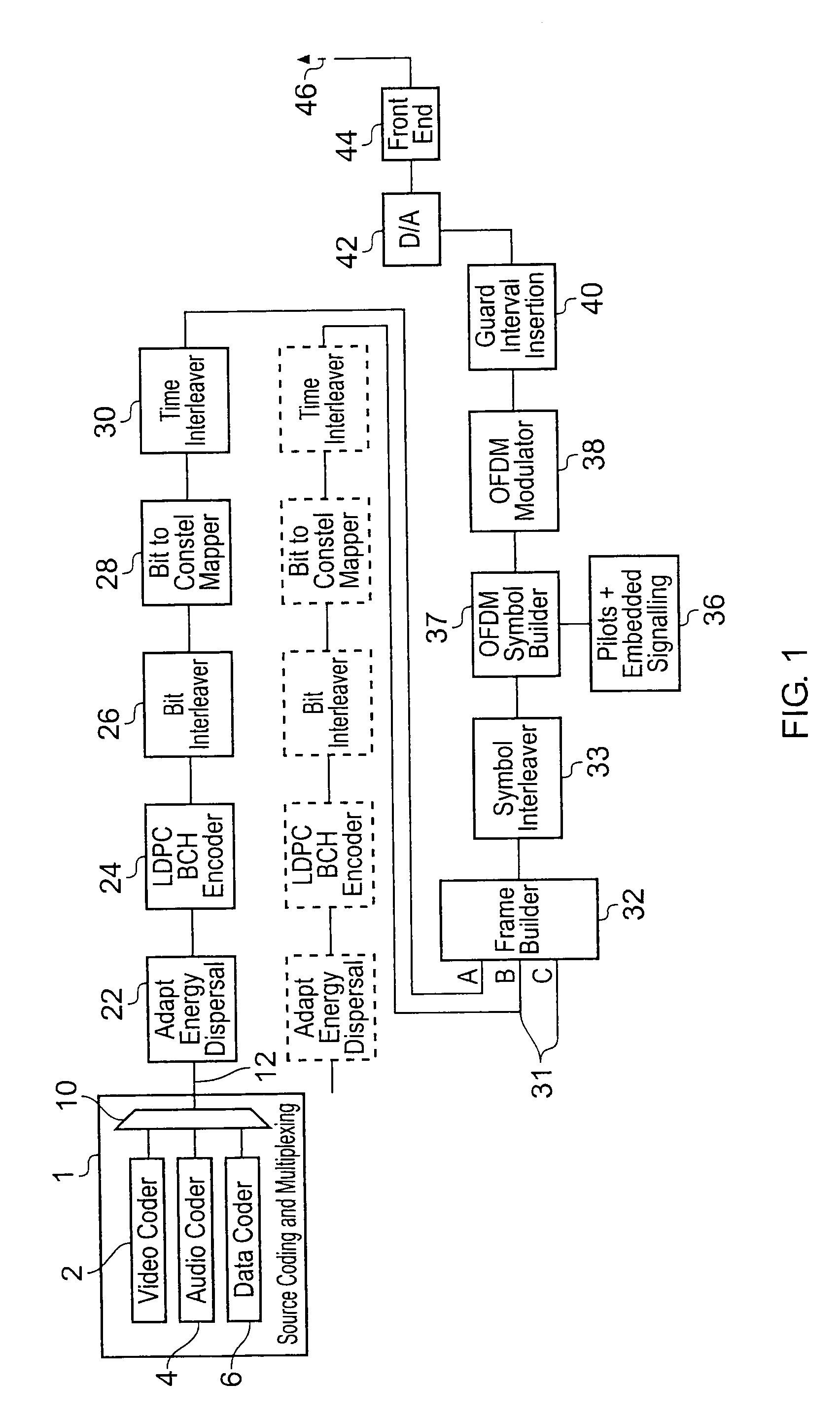 Transmitting apparatus and method, and receiving apparatus and method