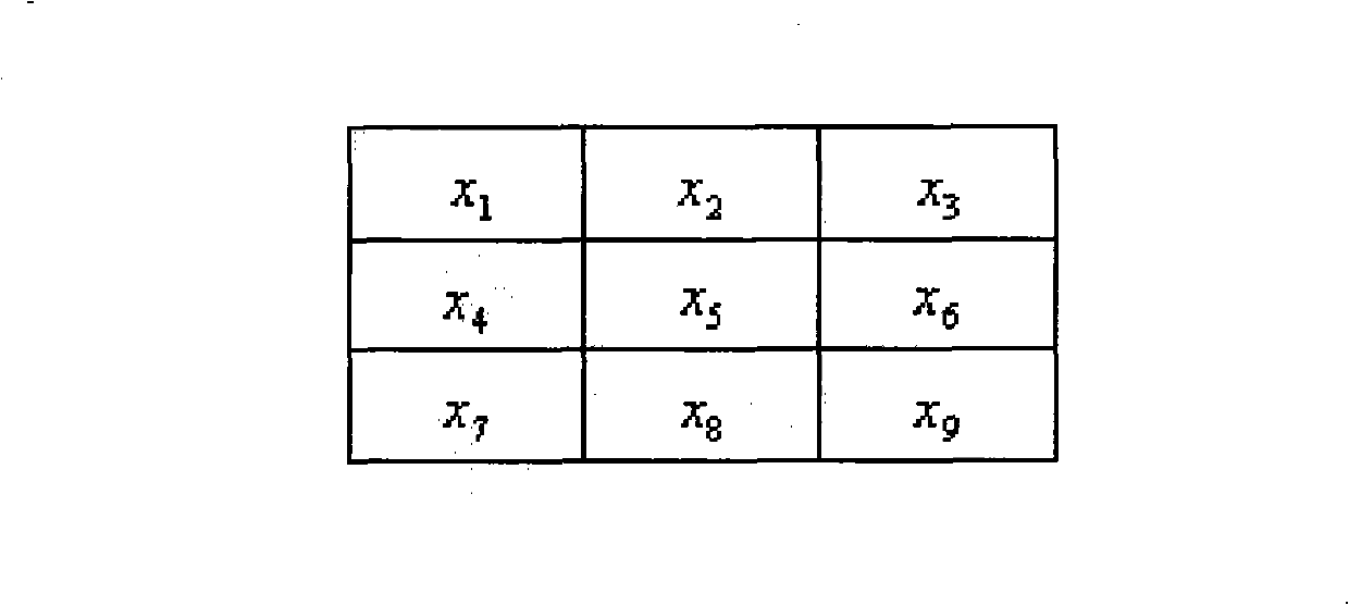 A vector filtering method of double-threshold type color image