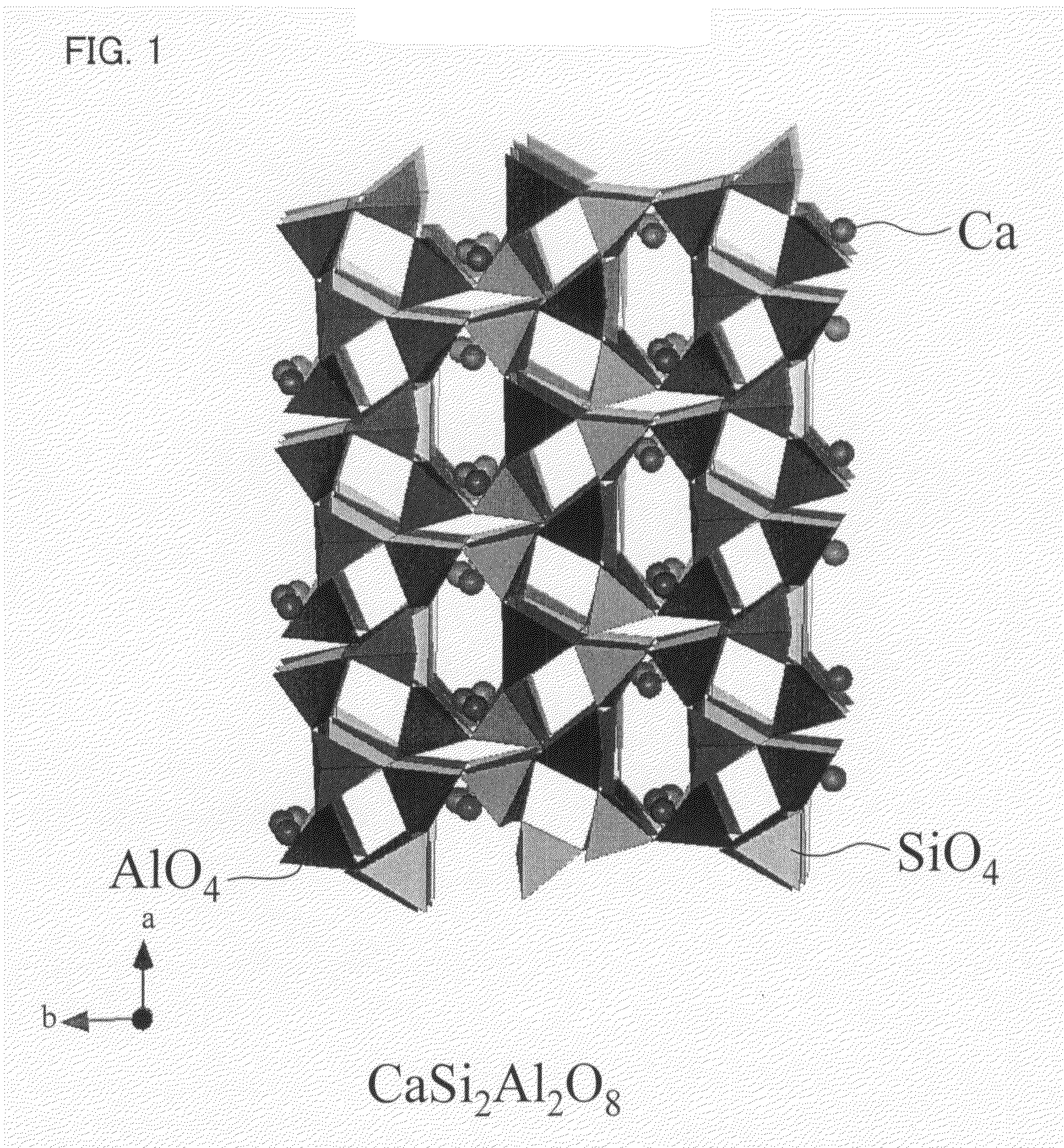 Stress-Stimulated Luminescent Material, Manufacturing Method Thereof, Composite Material Including the Stress-Stimulated Luminescent Material, and Base Material Structure of the Stress-Stimulated Luminescent Material