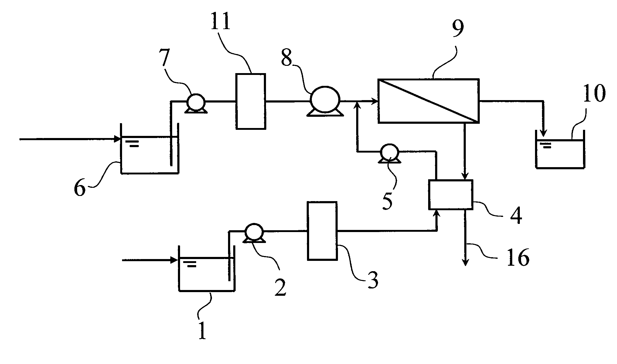 Method for producing pure water and pure water production apparatus