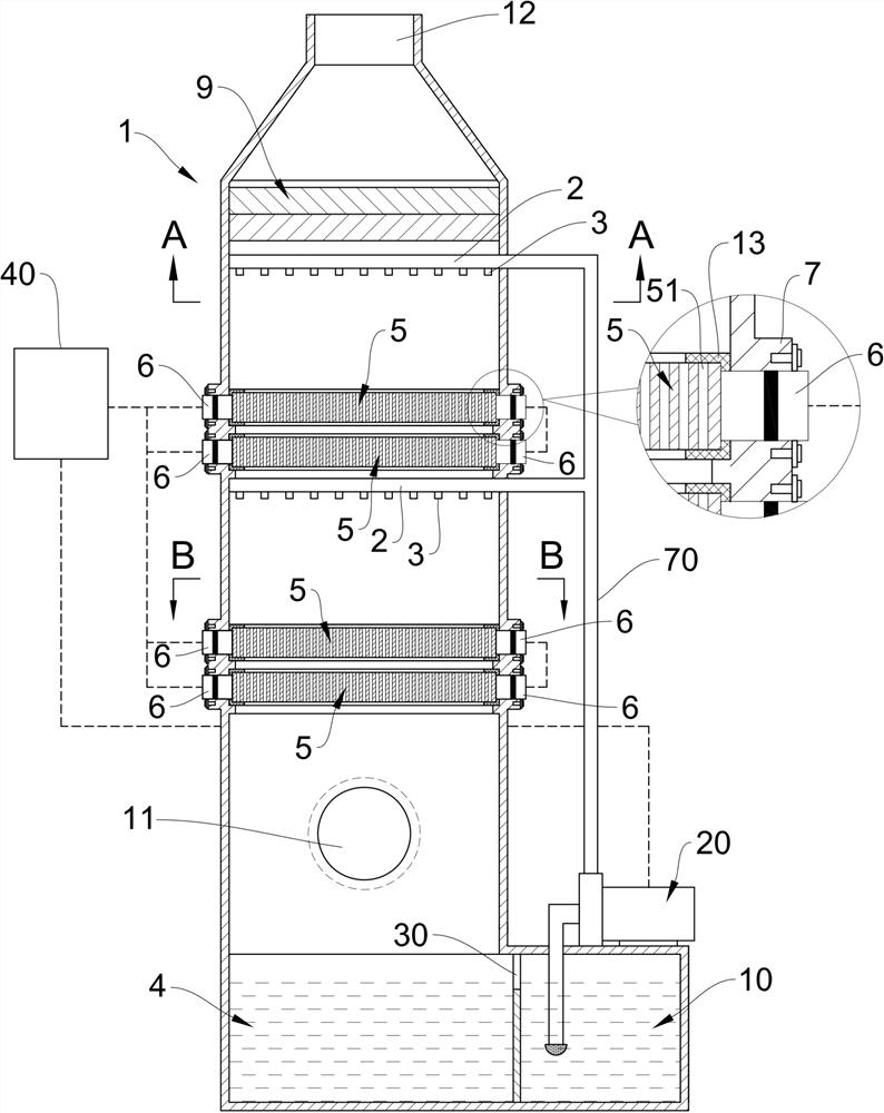 Ultrasonic vibration filter screen spray waste gas treatment tower