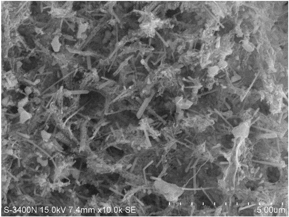 Method for regulating valence state of metal in carbonized metal-organic framework material through alkaline N