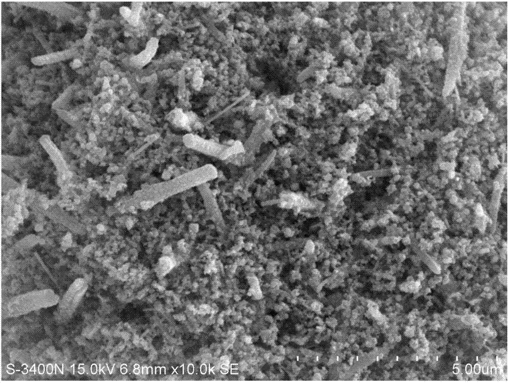 Method for regulating valence state of metal in carbonized metal-organic framework material through alkaline N