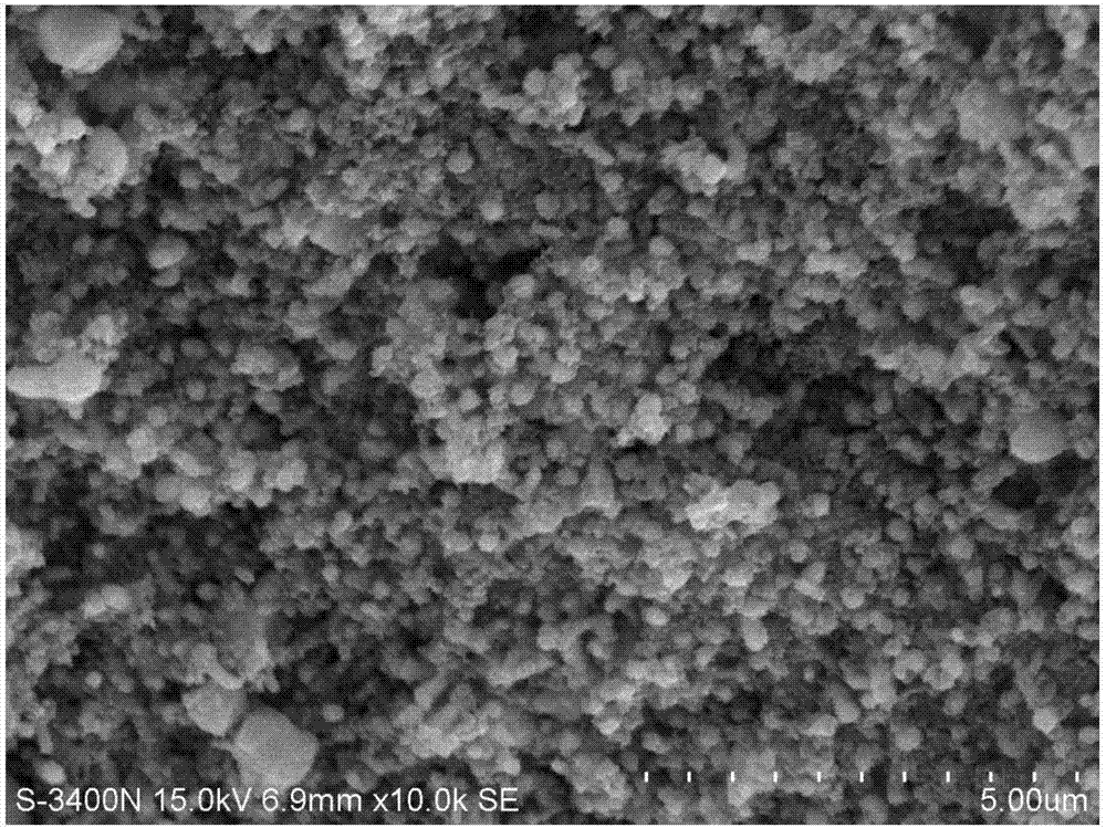 Method for regulating valence state of metal in carbonized metal-organic framework material through alkaline N