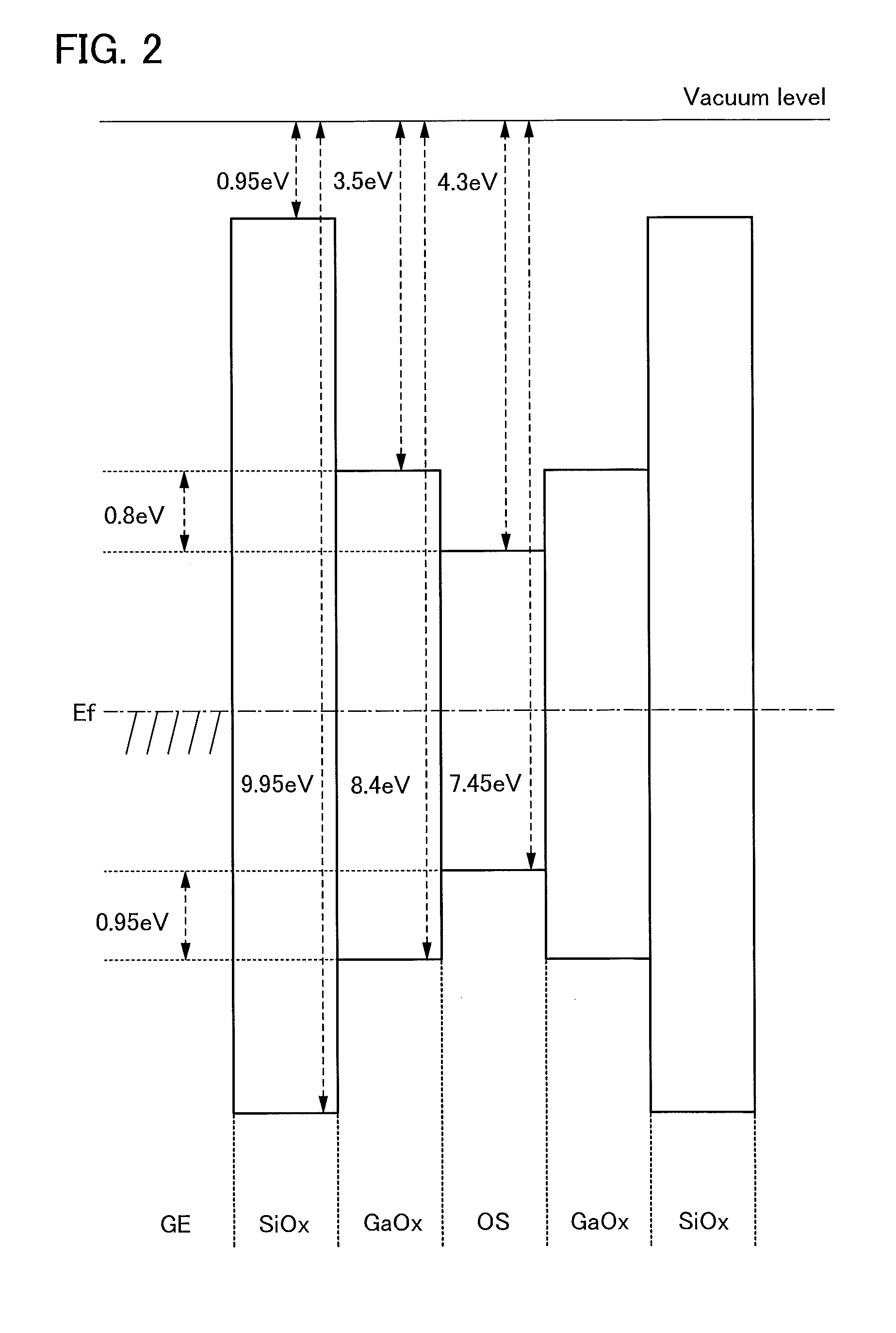 Semiconductor device