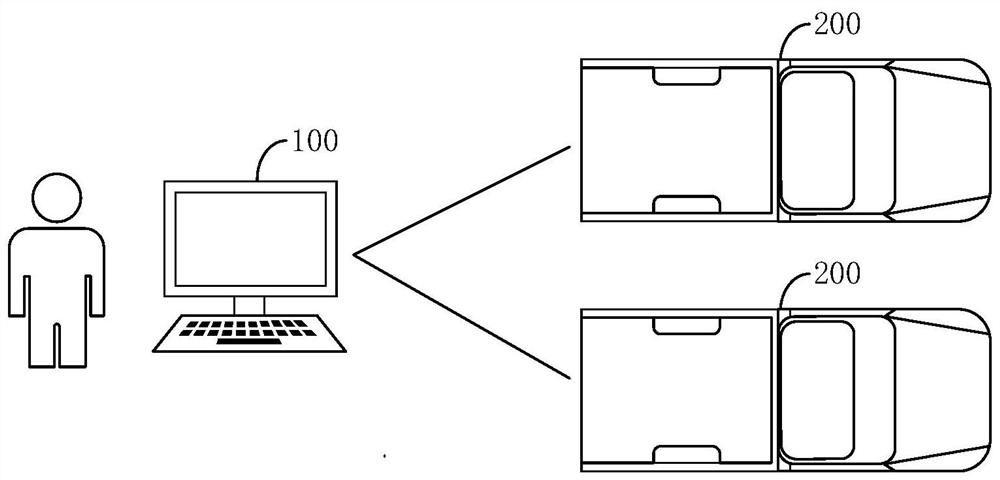 Material handling method and material handling device