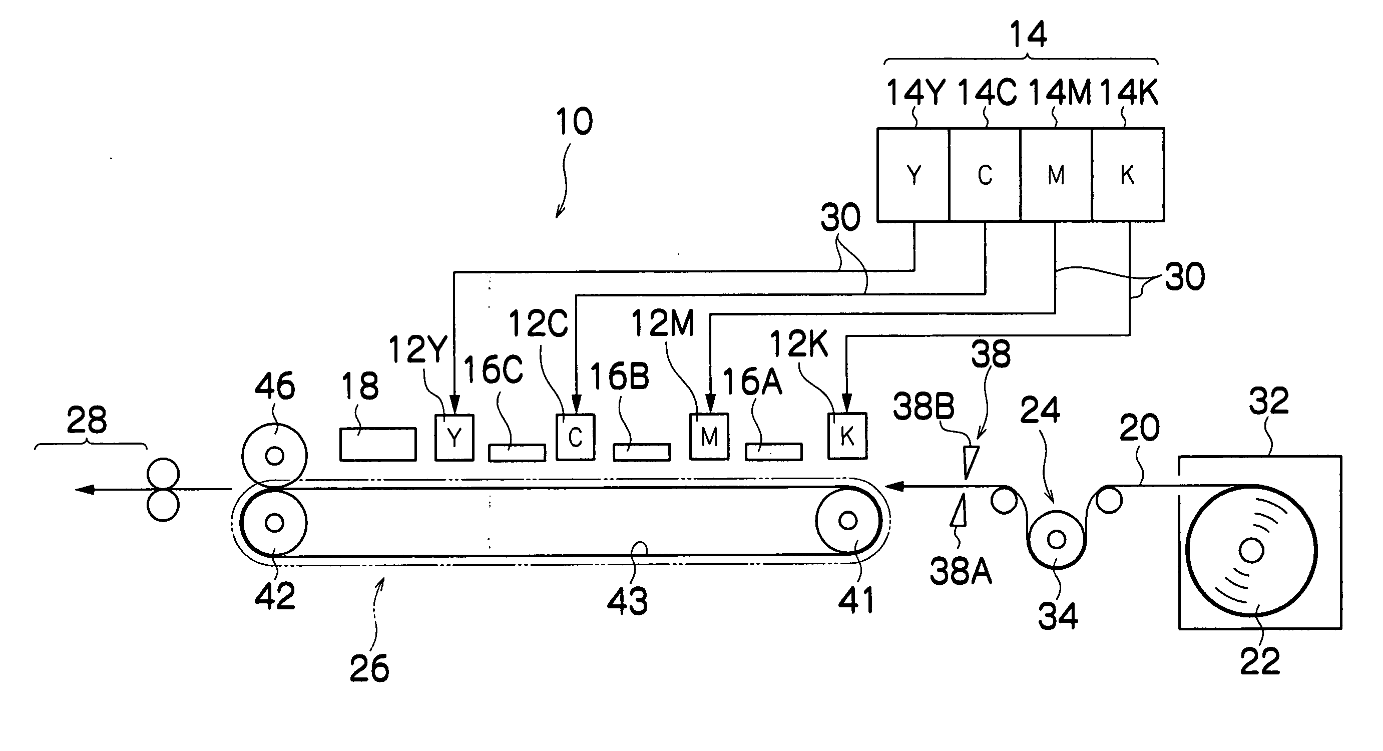 Image forming apparatus and method