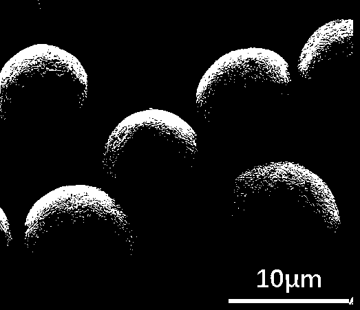 Novel high-nickel ternary anode material and preparation