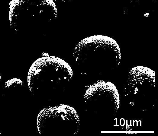 Novel high-nickel ternary anode material and preparation