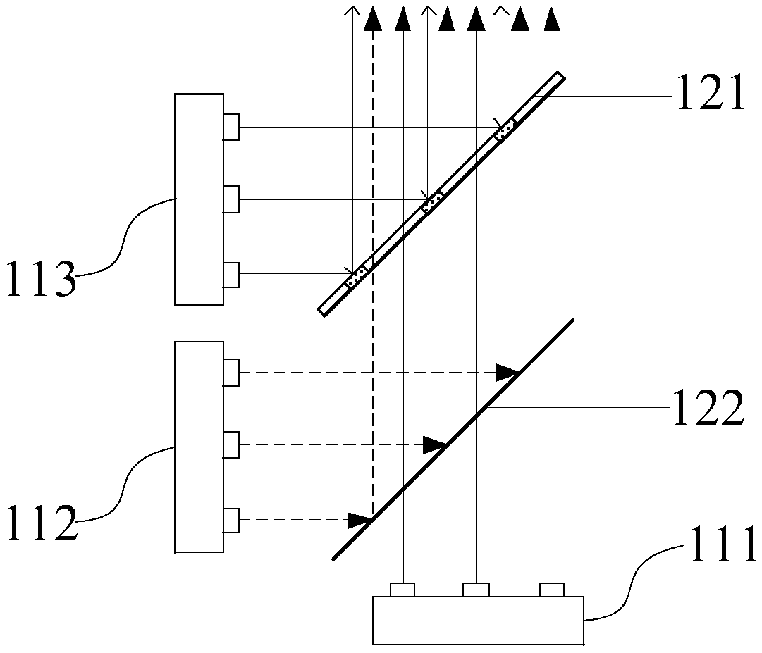 Laser light source device and laser projection equipment