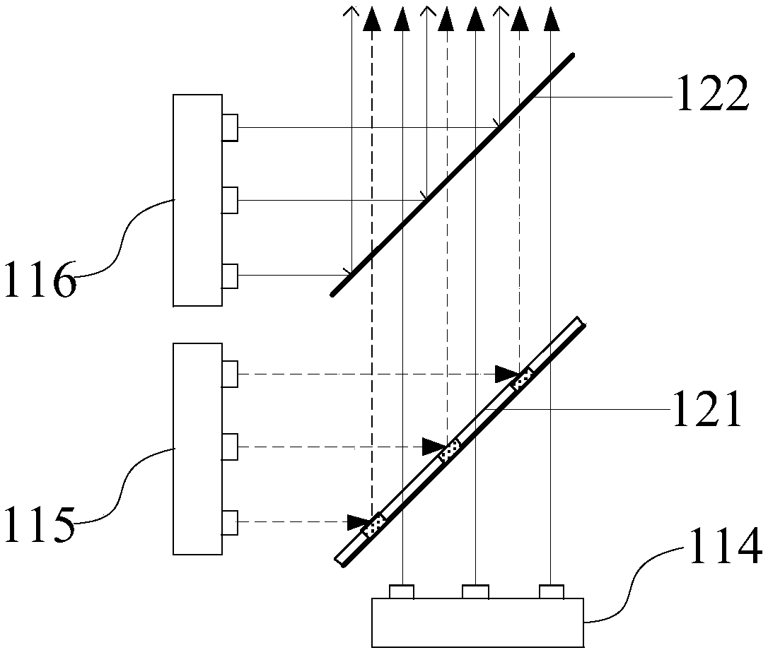 Laser light source device and laser projection equipment