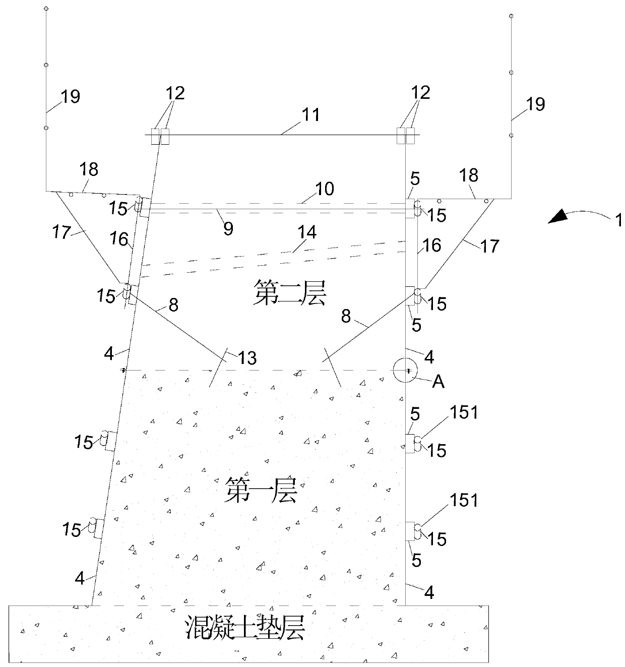 Template system for retaining wall and construction method for retaining wall