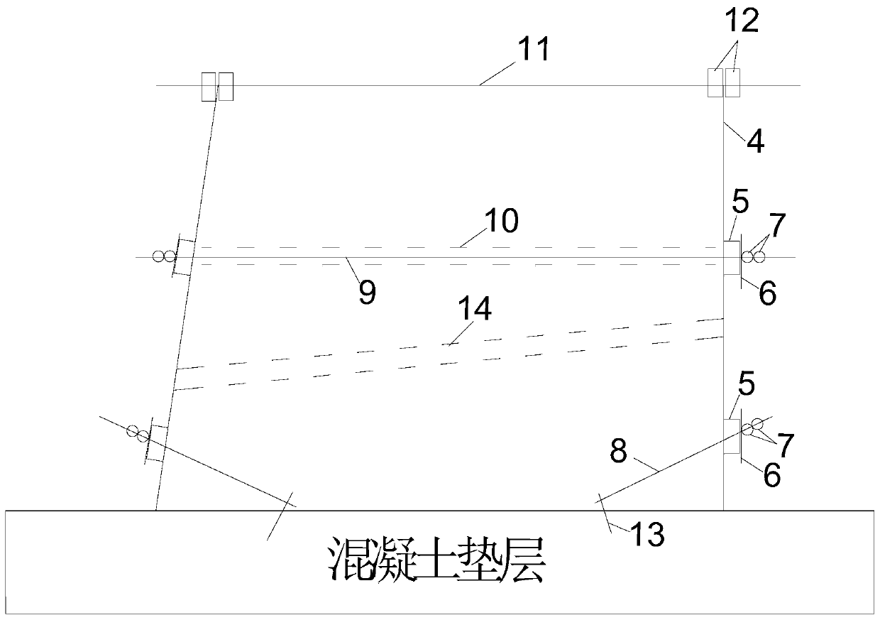 Template system for retaining wall and construction method for retaining wall