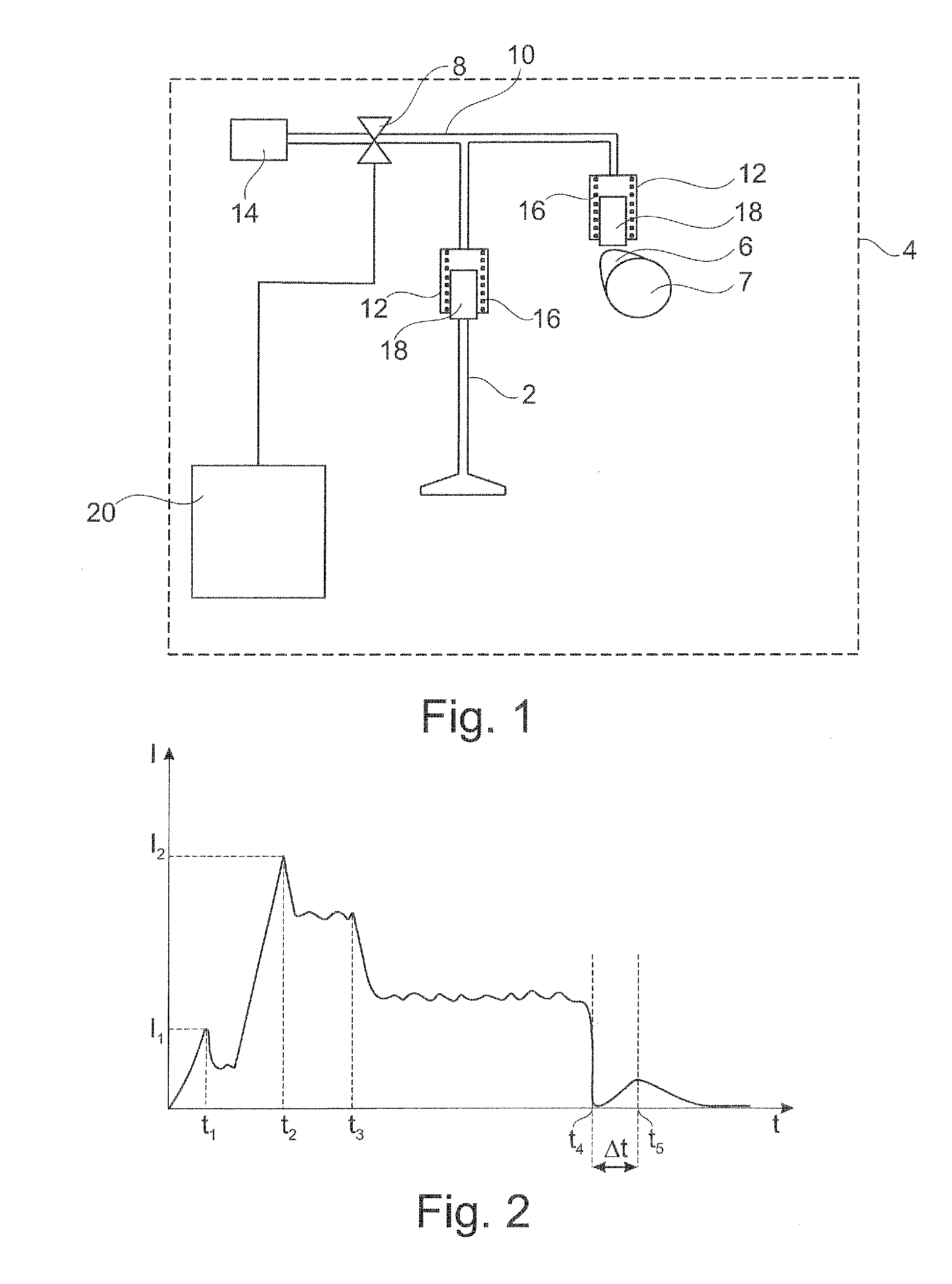 Method and control device for determining a characteristic viscosity variable of an oil