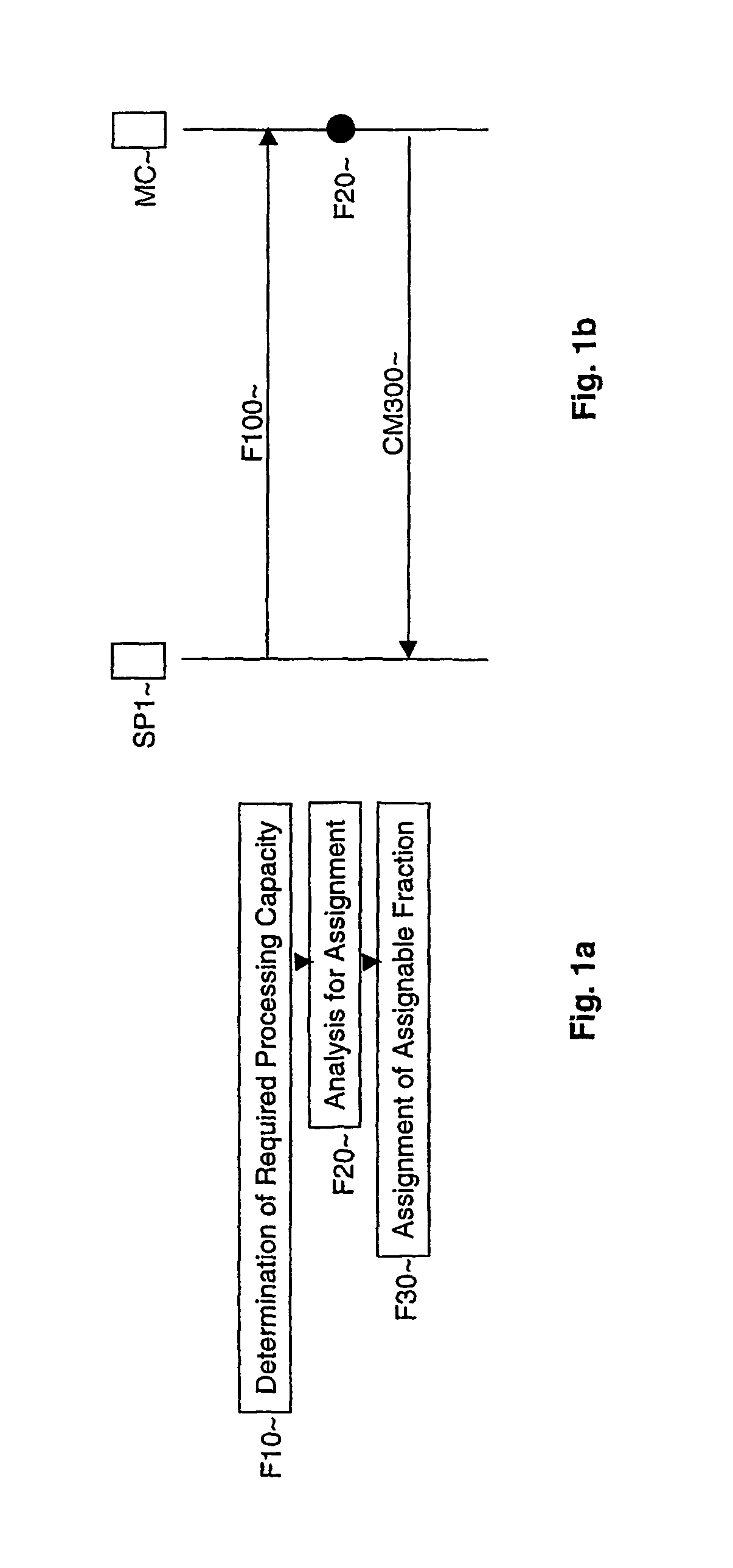 Method and devices for dynamic management of a server application on a server platform