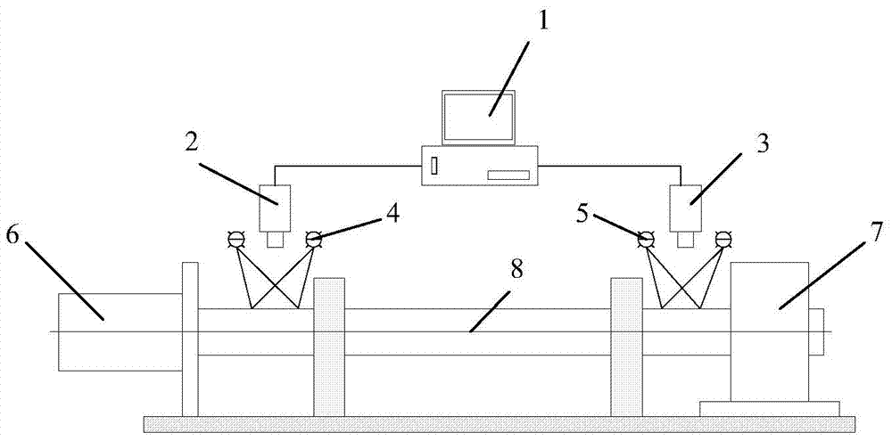 Measurement method of shaft torque, speed and power parameters of power plant based on dual cameras