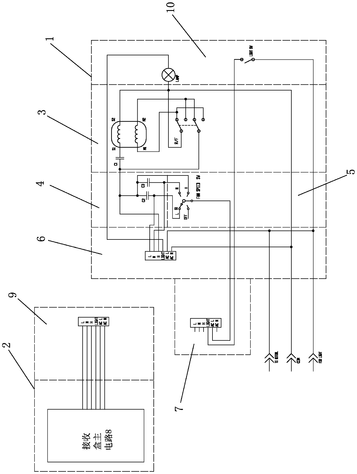 One way to control the fan with easy connection