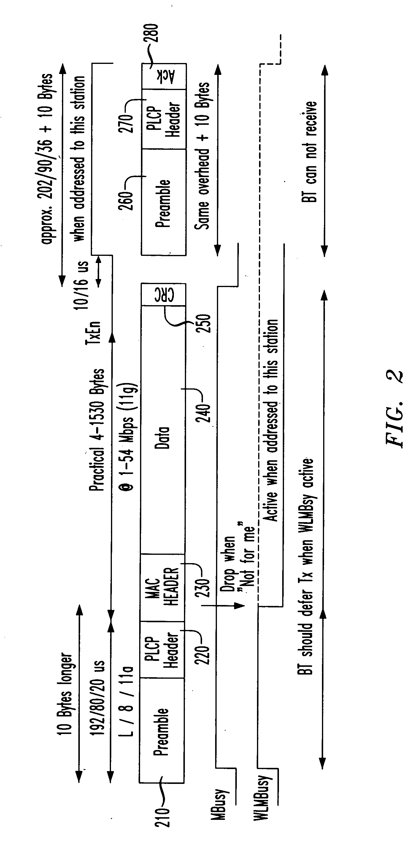 Interoperability and coexistence between two disparate communication systems