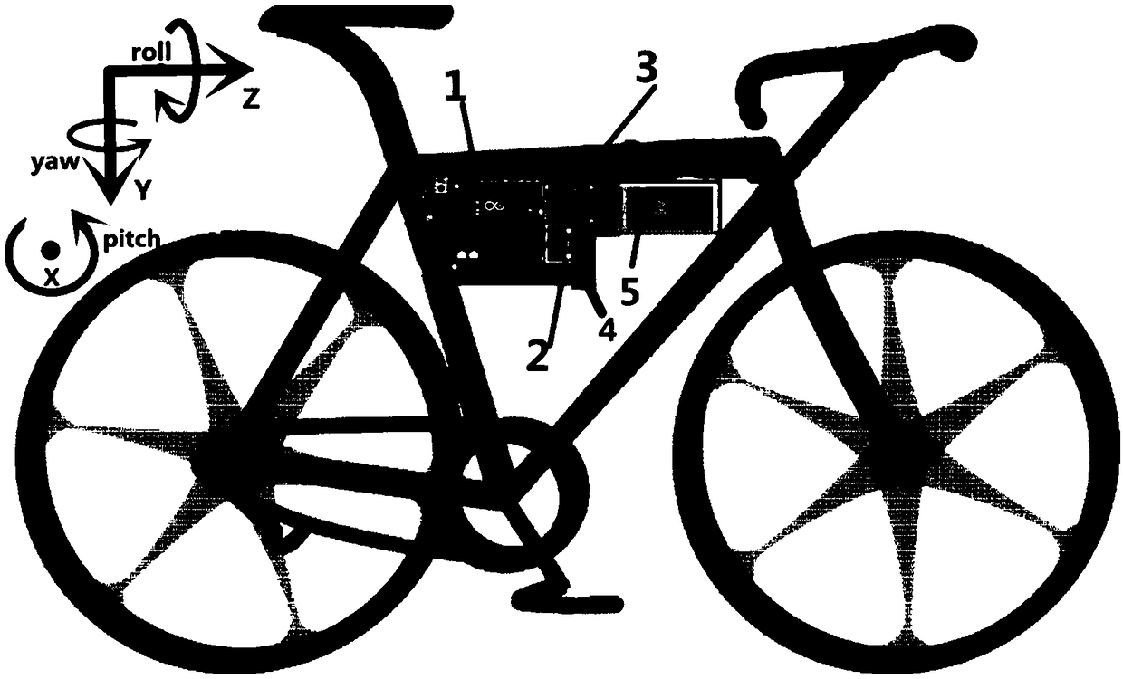 Riding vehicle attitude recognition and alarm method and attitude monitoring and alarming device