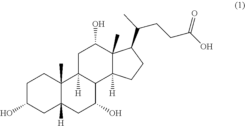 Methods for the synthesis of ceragenins