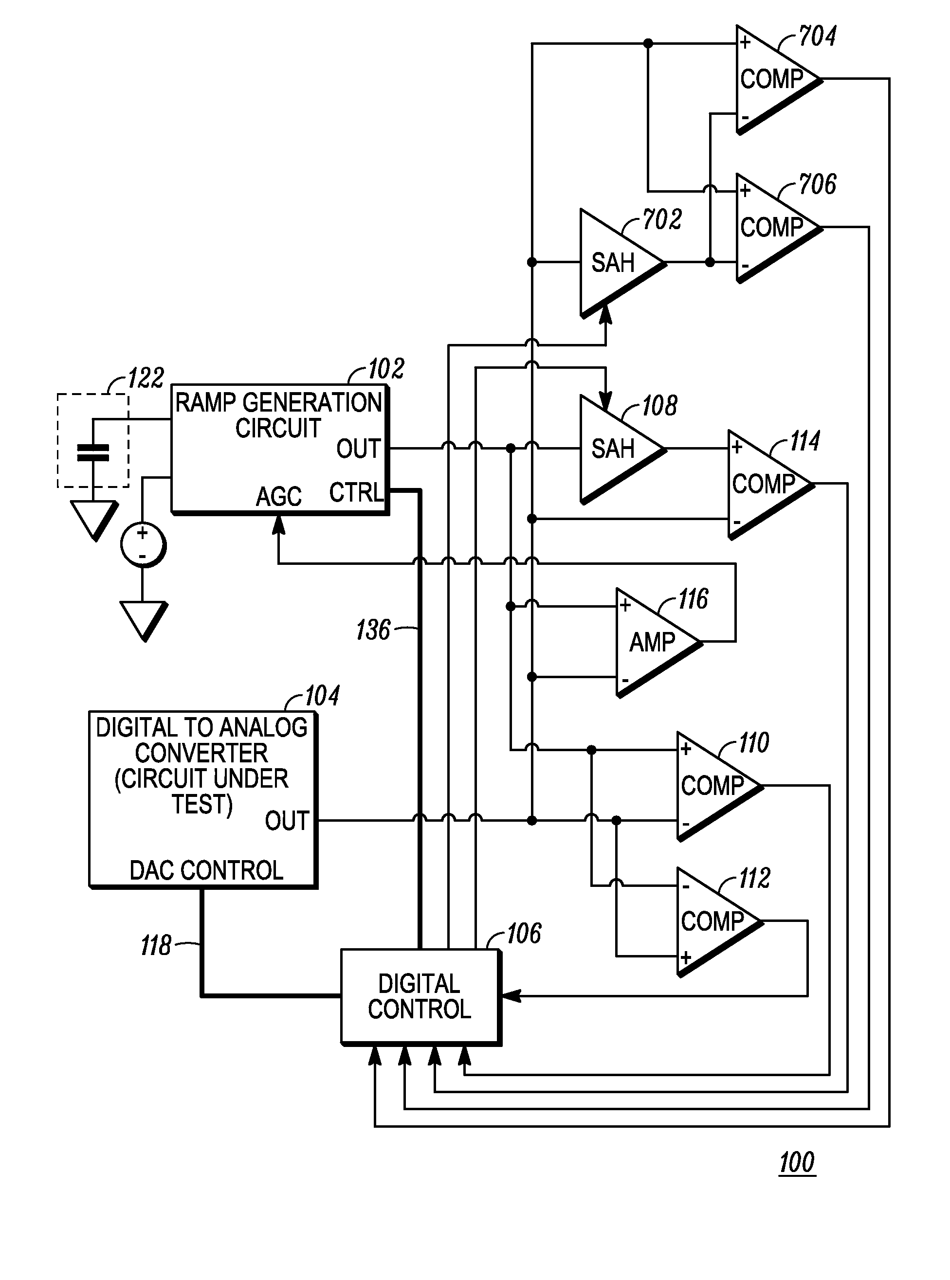 Method and apparatus for self-testing a digital-to-analog converter (DAC) in an integrated circuit