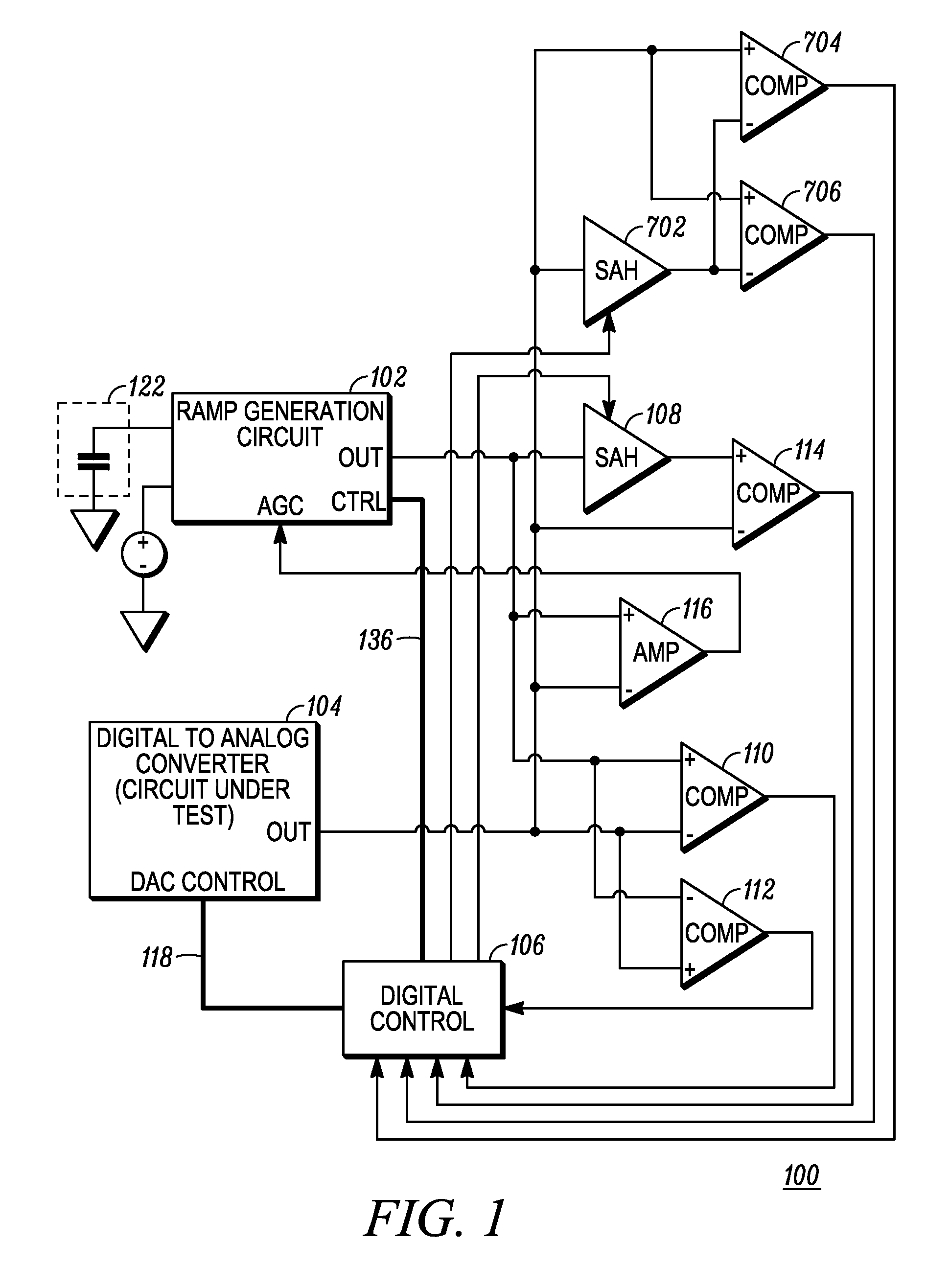 Method and apparatus for self-testing a digital-to-analog converter (DAC) in an integrated circuit