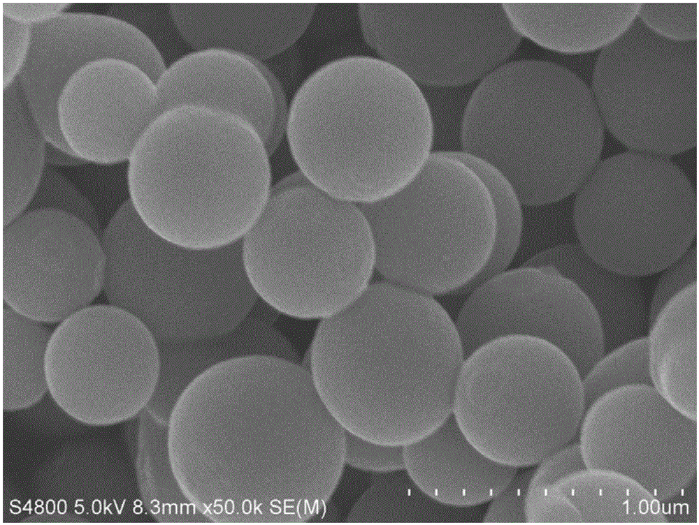 Nitrogen doped graphene quantum dot/mesoporous titanium dioxide photocatalyst and preparation method thereof