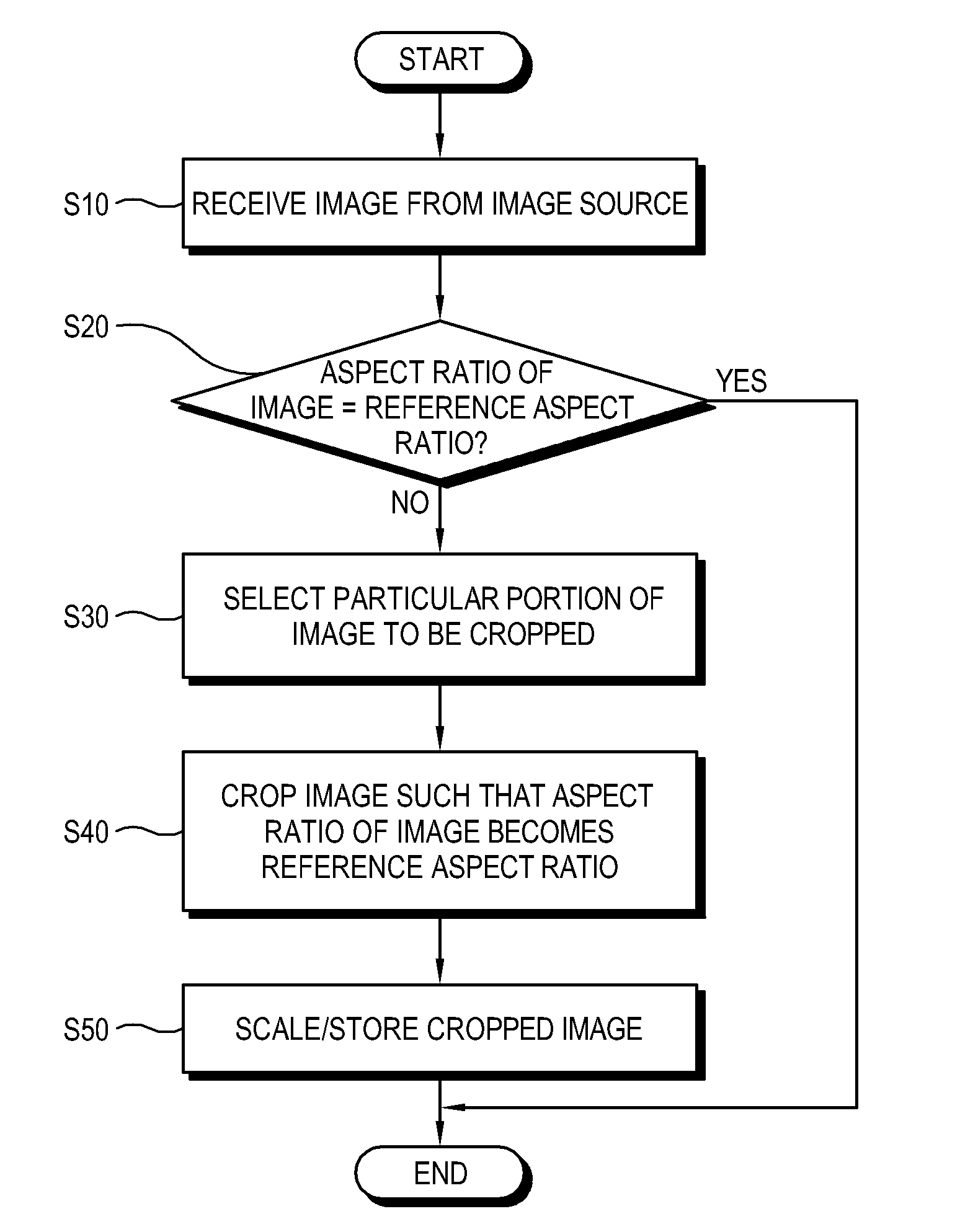 Display apparatus and control method of the same