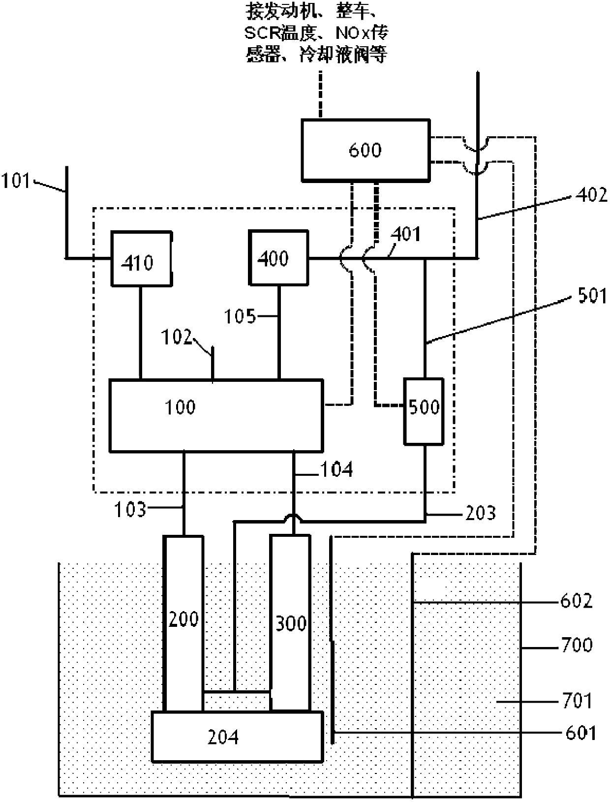 Compressed air driven metering device of tail gas purification after-treatment system of internal combustion engine