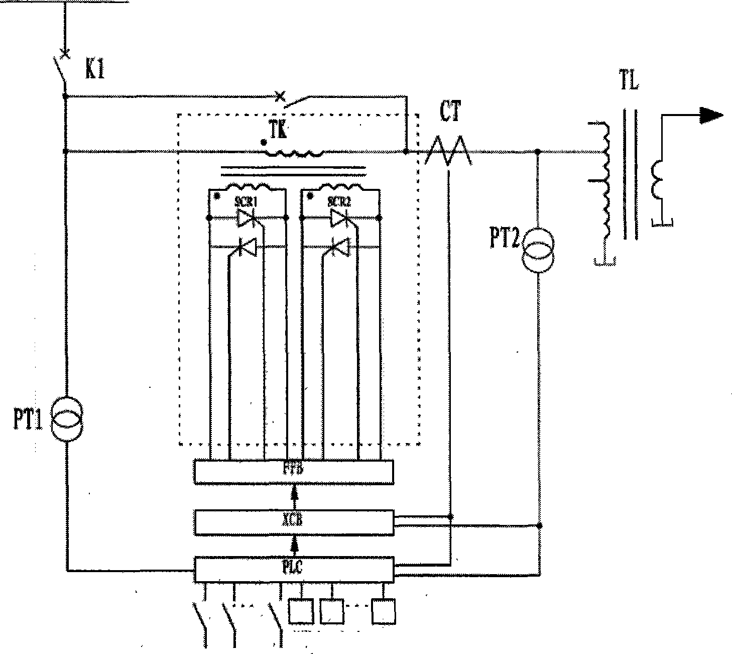 Environment-friendly energy-saving electric arc furnace control device