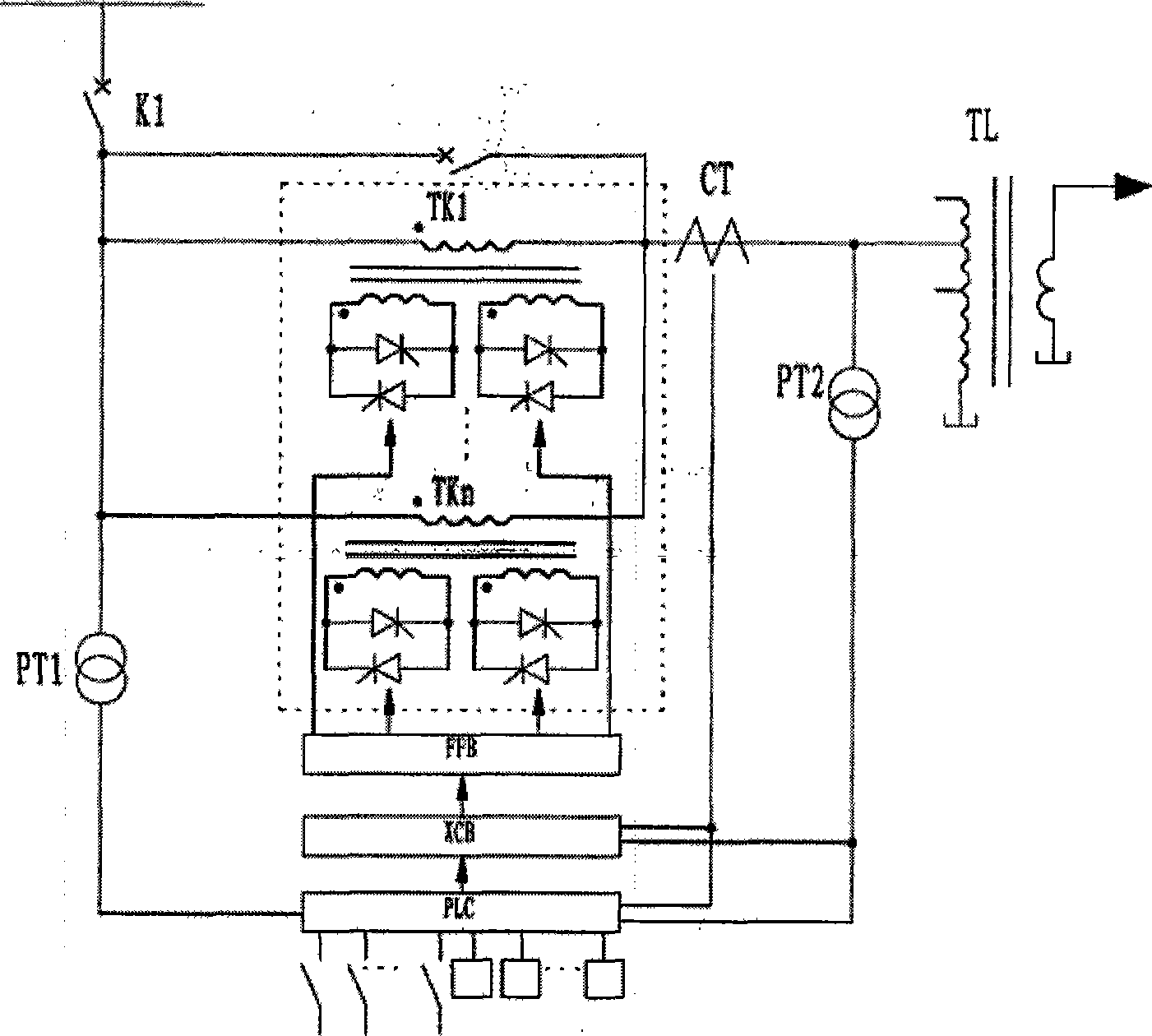 Environment-friendly energy-saving electric arc furnace control device