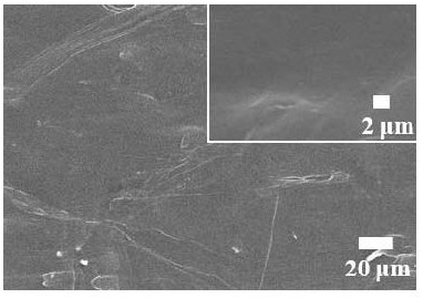 Slow-release modification method of solid electrolyte/metal lithium interface and solid-state lithium metal battery