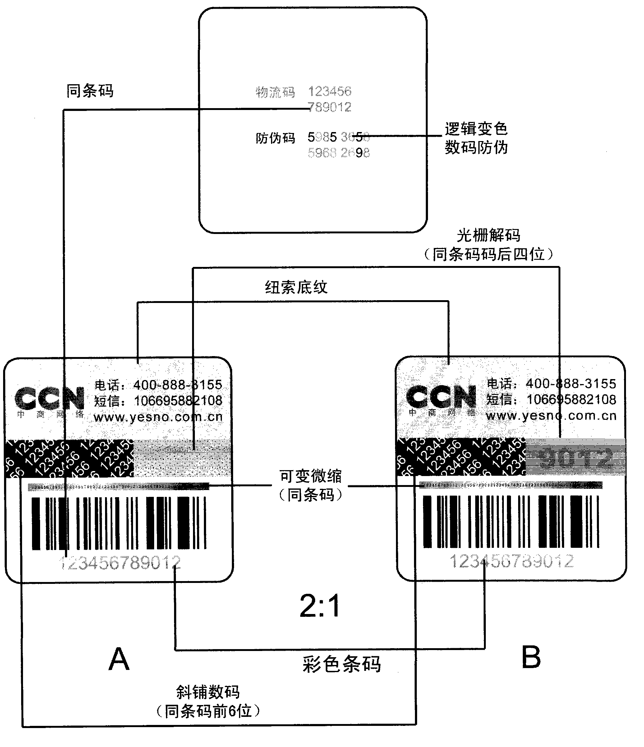 Digital color identification system-based anti-counterfeit digital code printing method and inquiry method